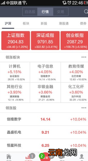番茄财富app中理财功能具体使用步骤