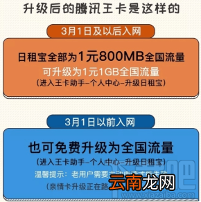 腾讯王卡怎么升级全国流量？