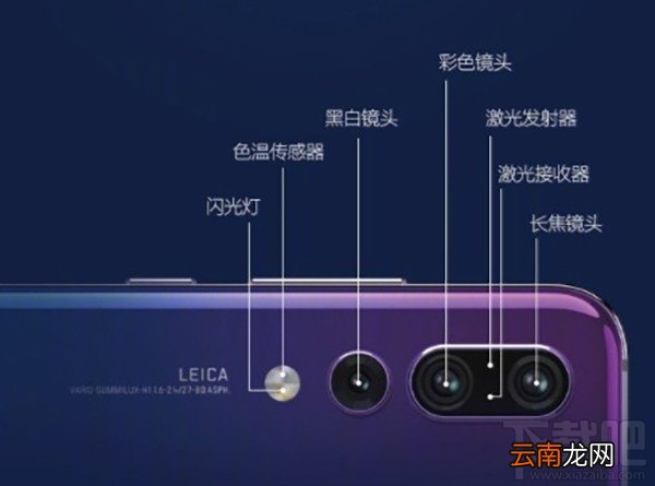华为P20Pro和iPhoneX拍照哪个好？华为P20 Pro和iPhone X手机相机成像对比图赏