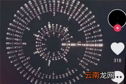 网红时间转盘教程