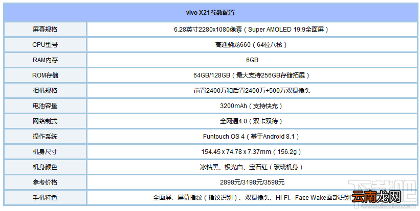 vivo X21屏幕指纹版支持NFC功能吗？