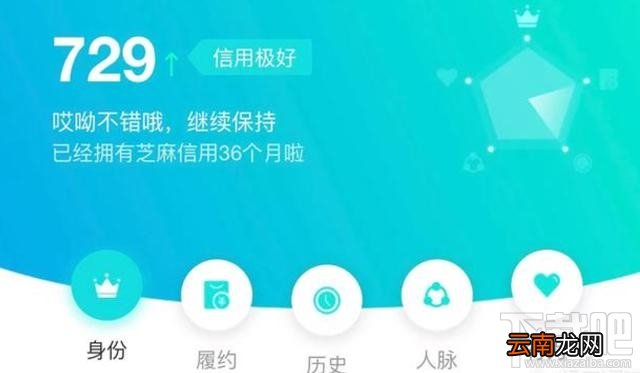 芝麻信用和蚂蚁积分有什么区别？