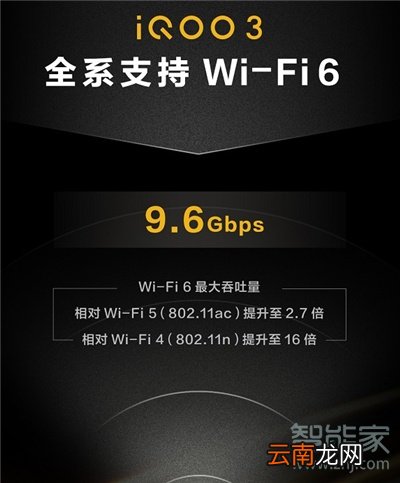 iqoo3支持wifi6功能吗