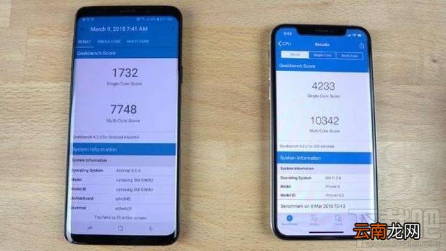 三星Galaxy S9+和iPhoneX 对比哪个更好？