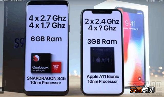 三星Galaxy S9+和iPhoneX 对比哪个更好？
