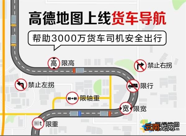 高德地图app中使用货车导航详细操作流程