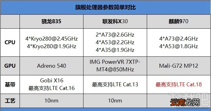 华为P20评测 华为P20怎么样,好不好,值得买吗?
