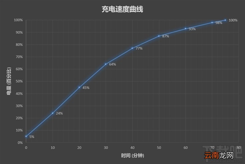 华为P20评测 华为P20怎么样,好不好,值得买吗?