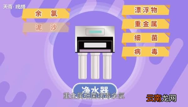 净水器有用吗 自来水要不要装净水器