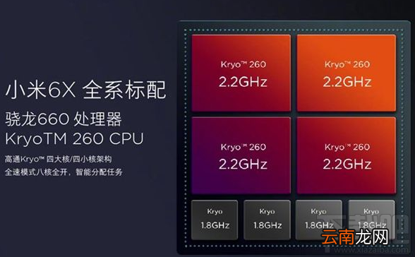 小米6X配置怎么样？小米6X跑分怎么样？