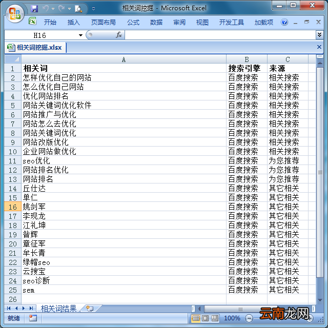 爱站SEO工具包相关词挖掘功能使用方法