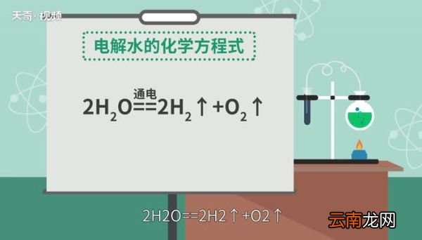 电解水化学方程式电解水的化学符号表达式