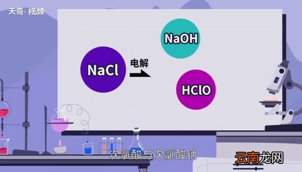 电解水化学方程式电解水的化学符号表达式