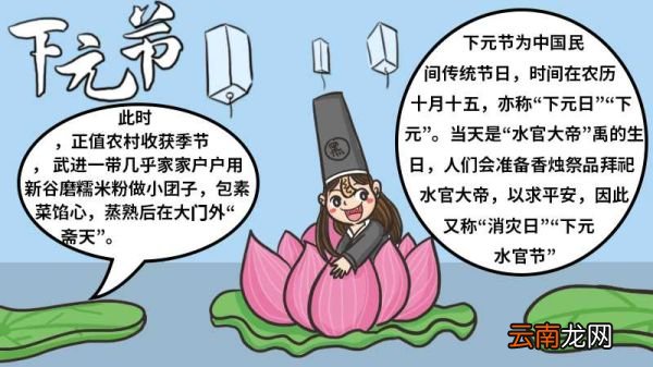 怎么画下元节手抄报