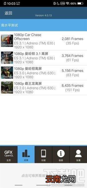 vivonex跑分是多少