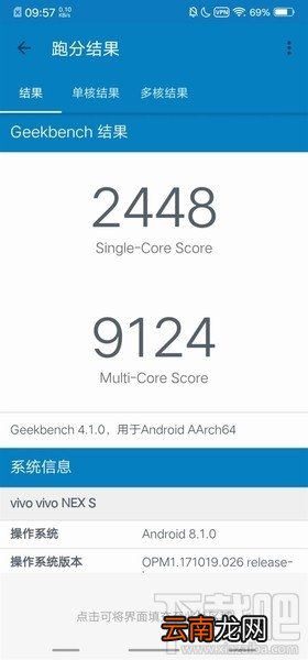vivonex跑分是多少