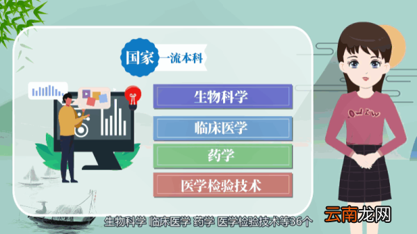 中南大学什么专业好 中南大学哪些专业好