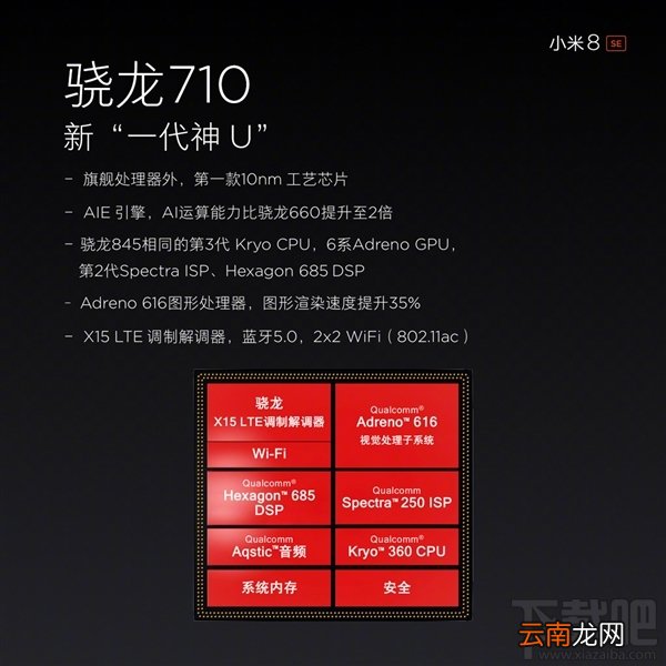 小米8和小米8se的区别对比，哪个好，更值得买？