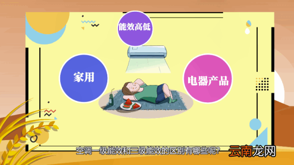 空调一级能效和三级能效的区别 空调一级能效和三级能效的差别
