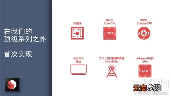 高通骁龙710处理器怎么样，高通骁龙710参数性能爆光