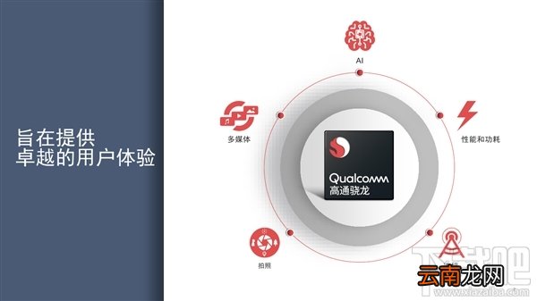 高通骁龙710处理器怎么样，高通骁龙710参数性能爆光