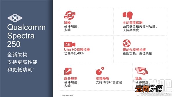 高通骁龙710处理器怎么样，高通骁龙710参数性能爆光