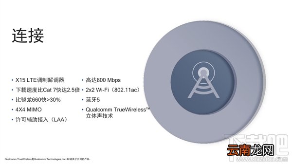 高通骁龙710处理器怎么样，高通骁龙710参数性能爆光