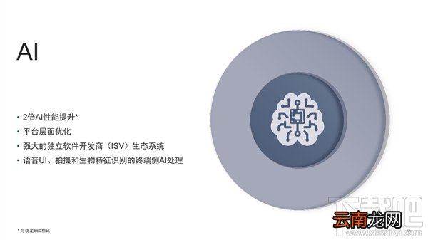 高通骁龙710处理器怎么样，高通骁龙710参数性能爆光