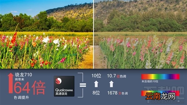 高通骁龙710处理器怎么样，高通骁龙710参数性能爆光