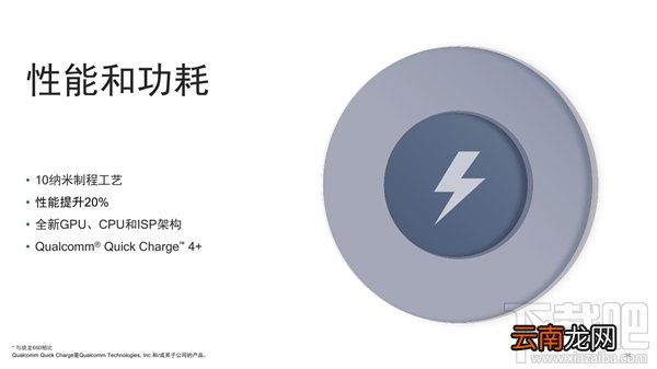 高通骁龙710处理器怎么样，高通骁龙710参数性能爆光