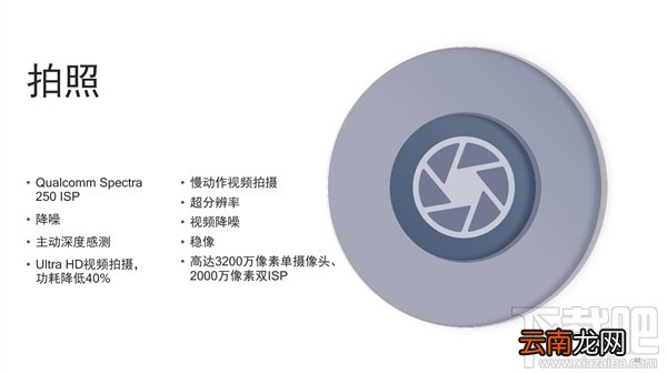 高通骁龙710处理器怎么样，高通骁龙710参数性能爆光