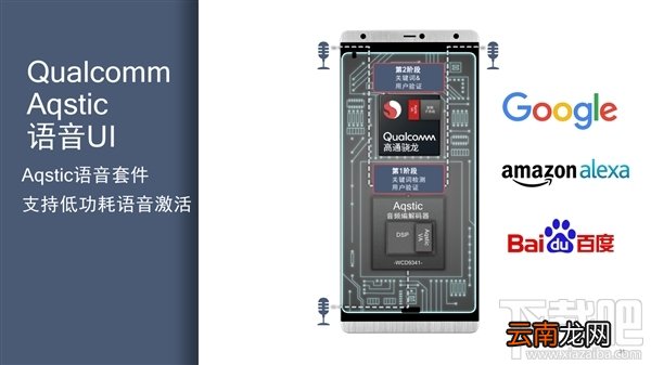 高通骁龙710处理器怎么样，高通骁龙710参数性能爆光