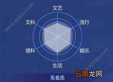头脑王者怎么转发好友