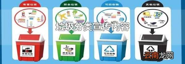 垃圾分类宣传内容
