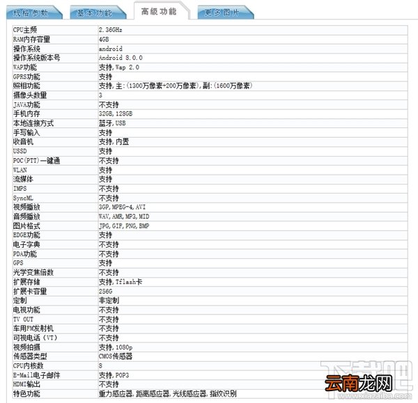 荣耀9i什么时候上市，华为荣耀9i配置参数爆光