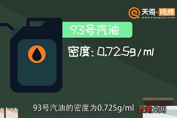 一升汽油多少斤