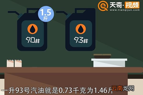 一升汽油多少斤