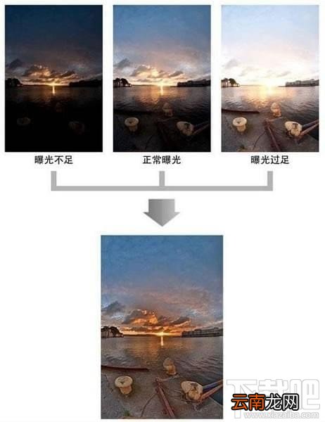 华为手机HDR怎么样，华为手机HDR怎么用