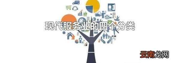 现代服务业的四个分类