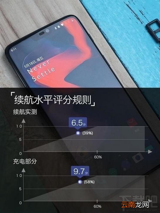 小米8和一加6哪个好，两者的区别对比介绍