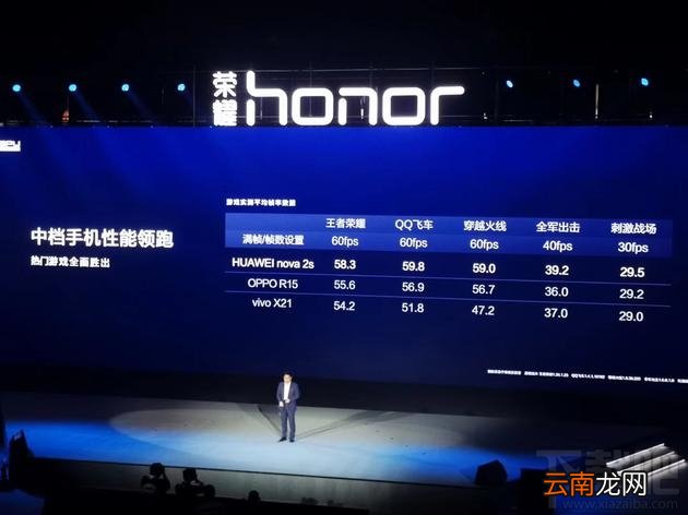 gpu turbo是什么技术，gpu turbo有什么用，到底好不好
