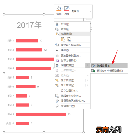 PPT中制作出多组簇状条形具体操作步骤