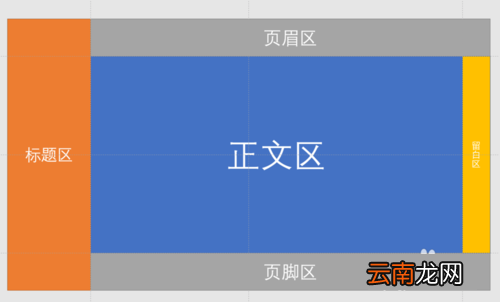 PPT中利用参考线辅助来制作详细操作步骤