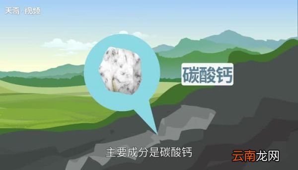 大理石种类 大理石种类分几种