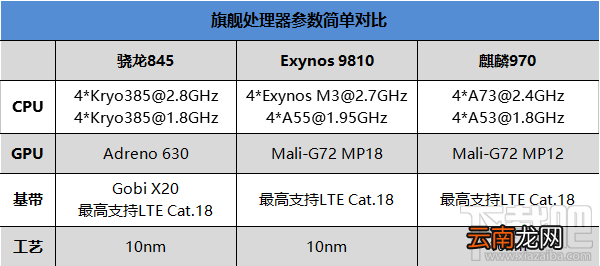 vivoNEX怎么样，好不好，值得买吗