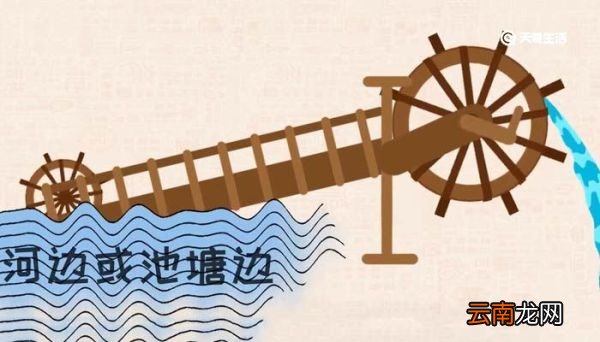 翻车是谁发明的 翻车的发明者是谁