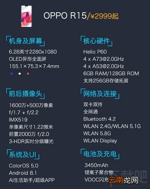 小米8和oppor15那个好,有什么区别呢?