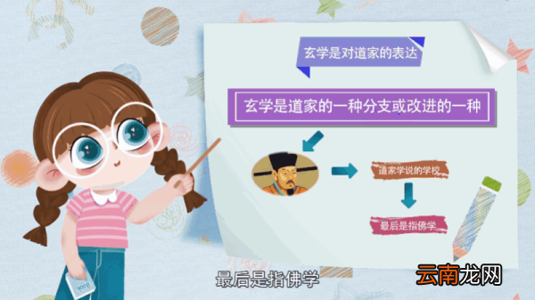 玄学是什么 什么是玄学