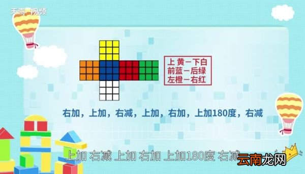 魔方口诀 魔方口诀简单方法