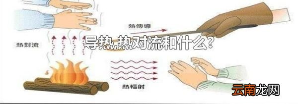 导热,热对流和什么?